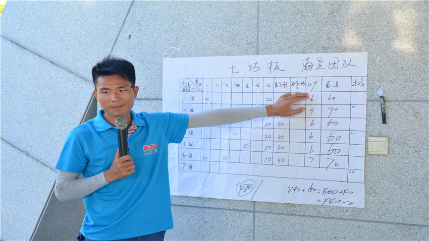 佛山市海呈金屬舉辦巽寮灣海公園拓展訓(xùn)練活動